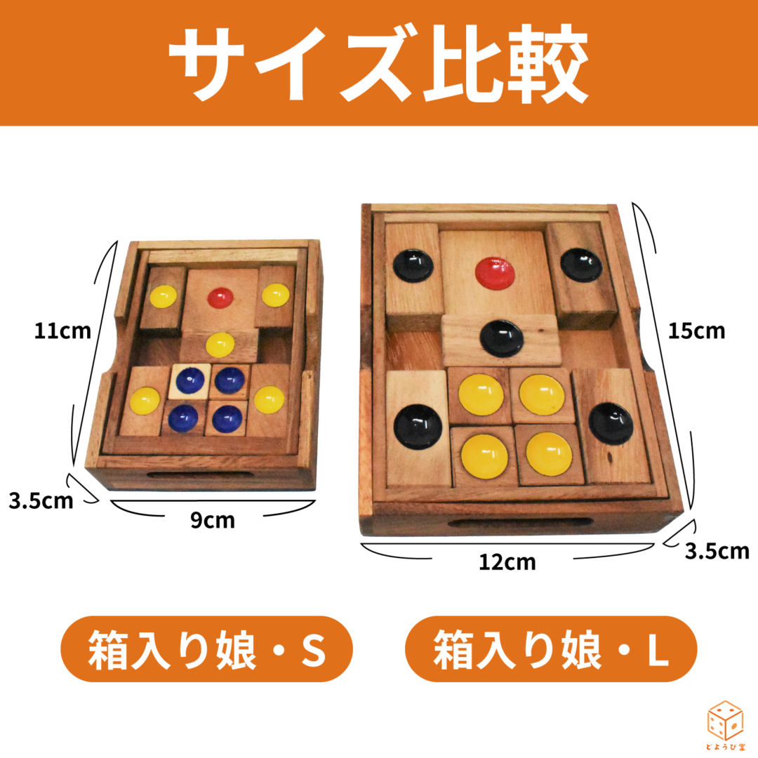 箱入り娘S・箱入り娘Mのサイズ比較の画像