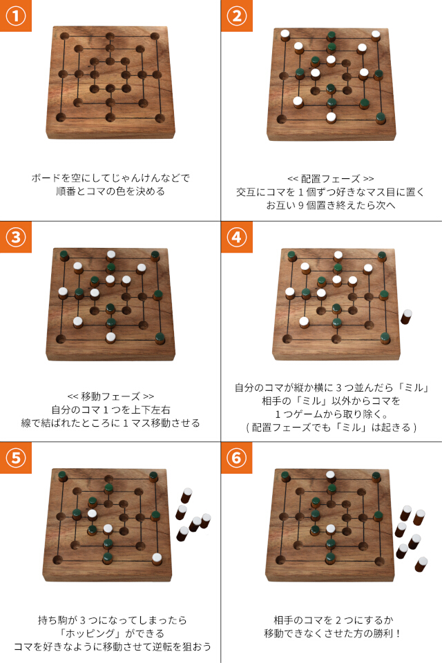 ナインメンズモリスのルールの画像